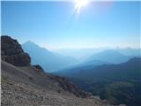 Passo Staulanza - Monte Pelmo